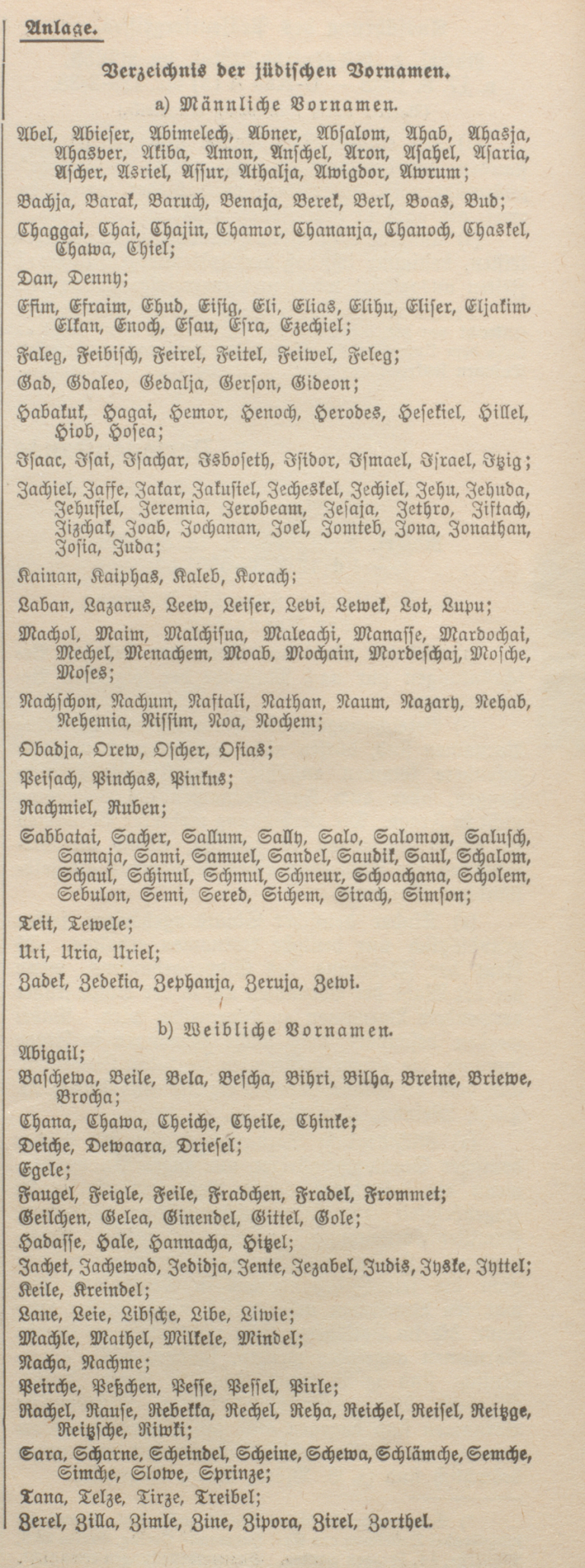 Liste der als jüdisch eingestuften Vornamen.