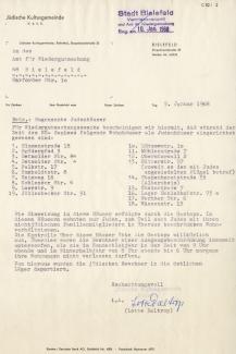Liste der "Judenhäuser" in Bielefeld, erstellt von Charlotte Daltrop, 1968. Stadtarchiv Bielefeld, Bestand 109,3/ Wiedergutmachung Stadt, Nr. C 52