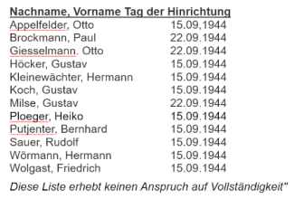 Tabelle: Hinrichtungen in Dortmund