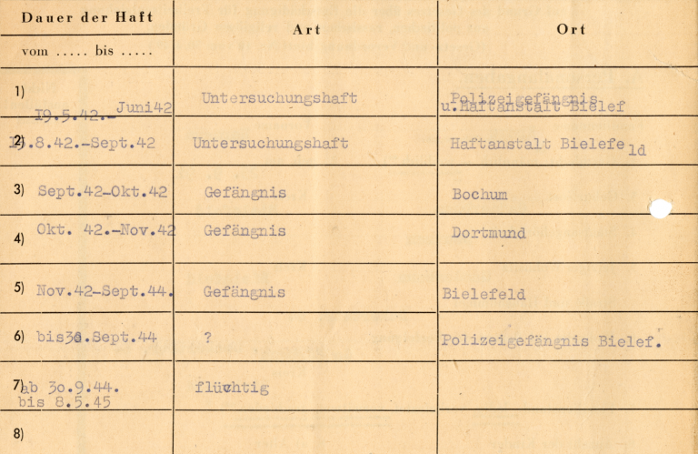 Auflistung der Inhaftierung von Hermann Krome zwischen 1942 und 1945.